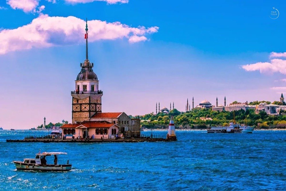 Turkiya · Beyoglu